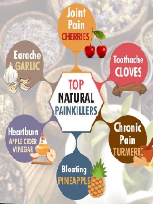 TOP NATURAL PAINKILLERS